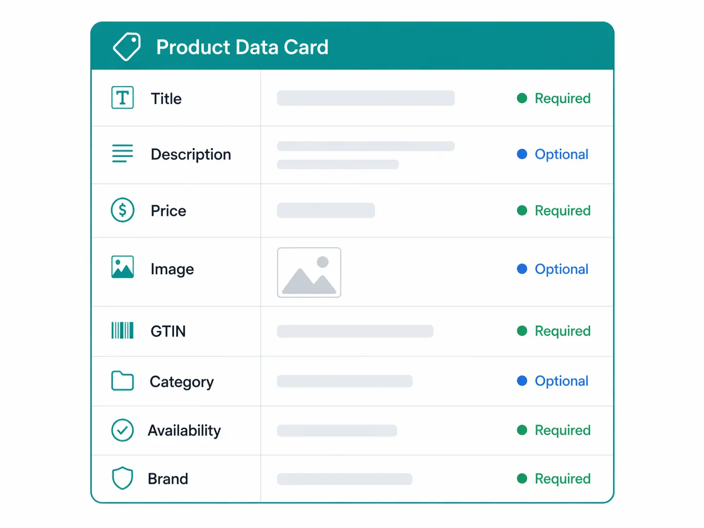 How to Create a Google Shopping Product Feed: The Complete 2026 Guide