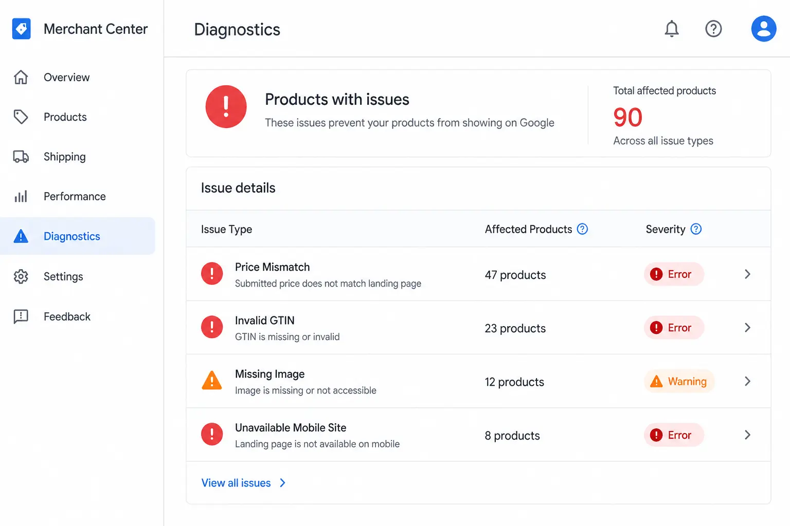 How to Fix Disapproved Products in Google Merchant Center (2026 Guide)
