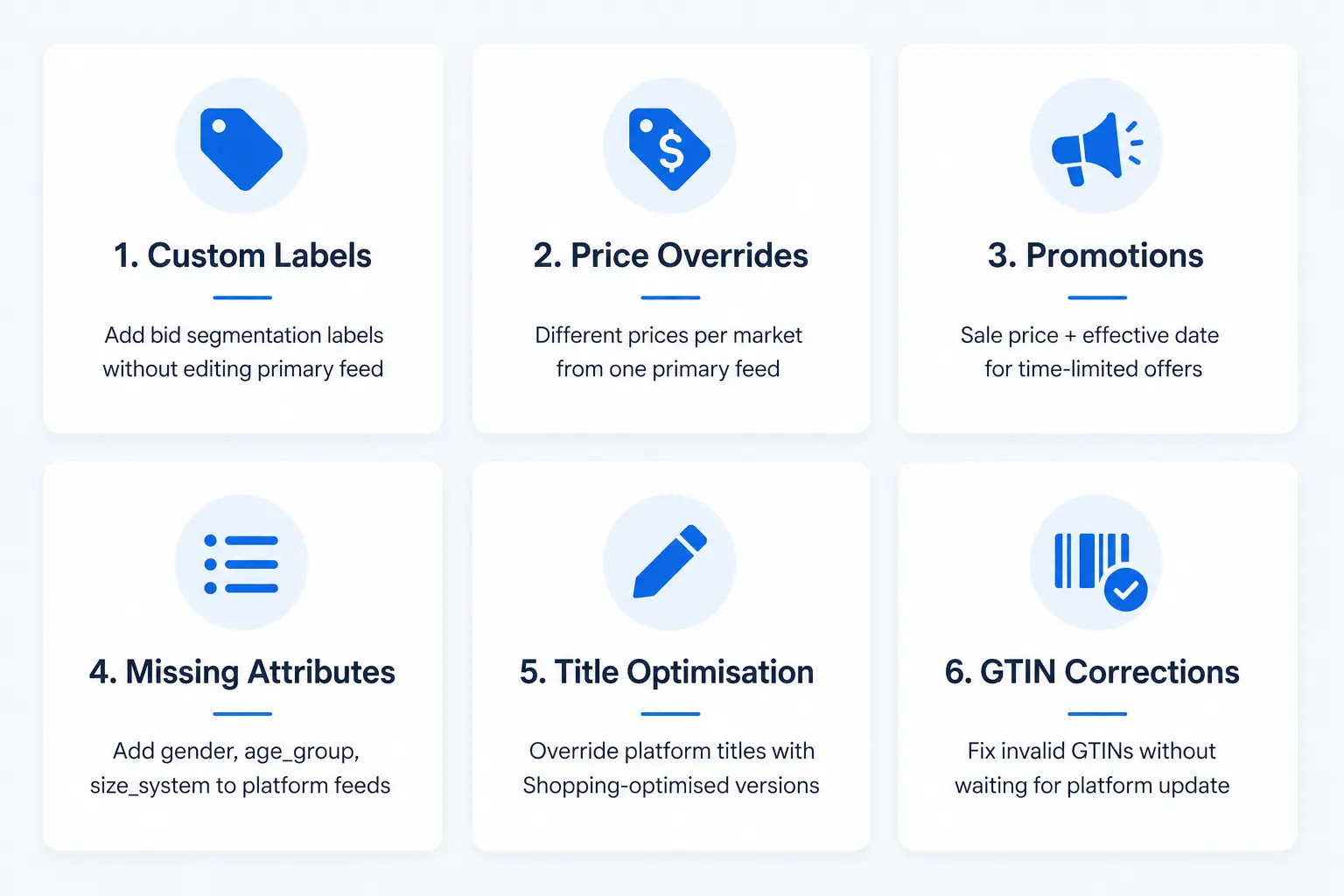 Supplemental Feeds in Google Merchant Center: What They Are and When to Use Them