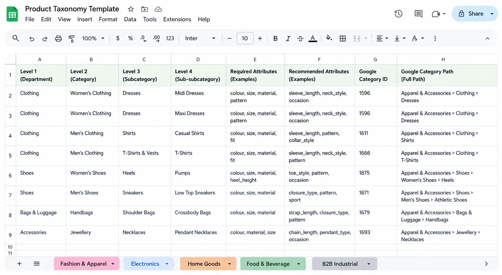 Free Product Taxonomy Template: Download for 5 Industries (2026)